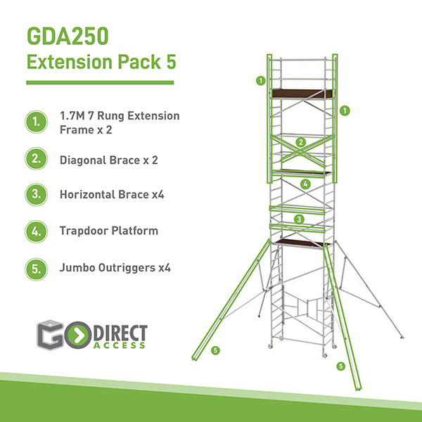 Extension pack for GDA250 Mobile Scaffolding tower Pack 5